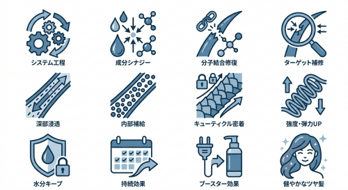 遠赤外線キャップ｜YOUSUI｜106コスメティックスジャパン