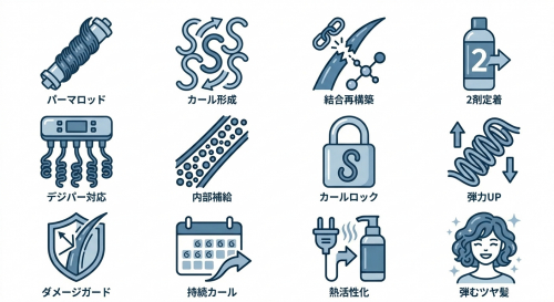 遠赤外線キャップ｜YOUSUI｜106コスメティックスジャパン